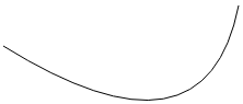 Image d'une courbe.